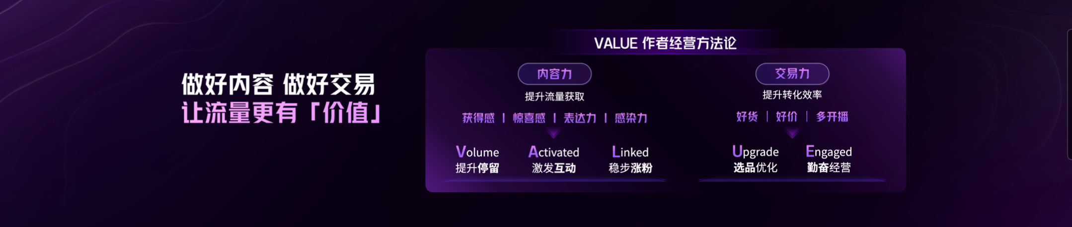 KAIYUN入口：2024抖音电商作者盛典正式举行指引电商作者未来新机会(图3)
