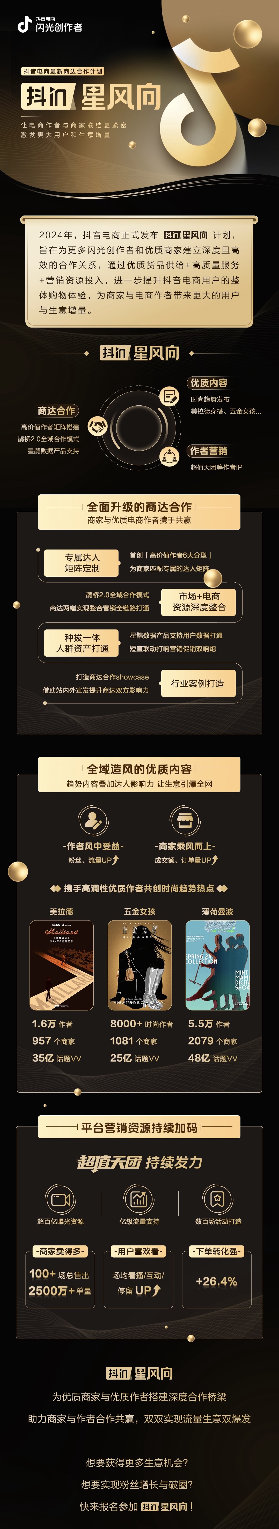 KAIYUN：抖音电商2024商达合作再升级：「抖in星风向」计划闪耀开启(图7)