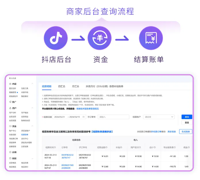 降得多赚更多！抖音电商佣金持续降至2%！台州日百商家快参与(图3)