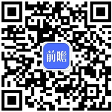 2024年中国直播行业商业模式分析：多元化盈利模式流量驱动的电商表现亮眼(图6)
