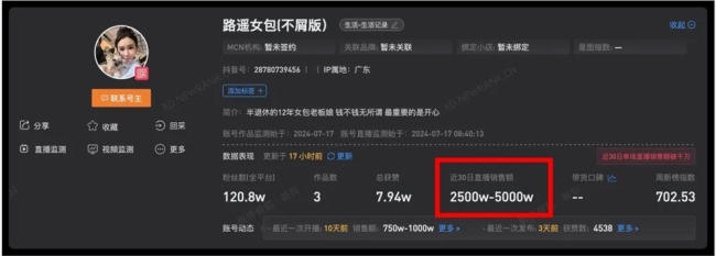 主播靠发脾气卖包月销超亿元谁又惹路遥了？(图3)