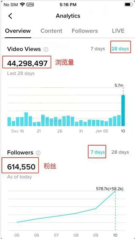 KAIYUN：认线年这笔知识付费让你生财