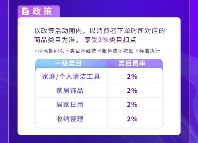寻找平衡点抖音电商不卷了(图2)