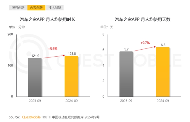 KAIYUN入口：QuestMobile2024中国互联网核心趋势报告(图26)