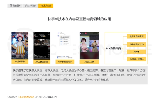 KAIYUN入口：QuestMobile2024中国互联网核心趋势报告(图28)