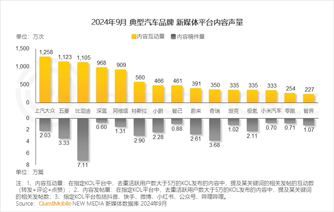 KAIYUN入口：QuestMobile2024中国互联网核心趋势报告(图74)