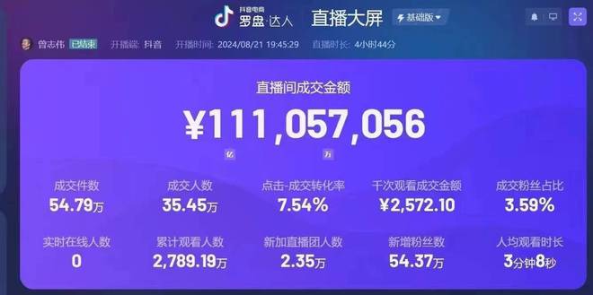 KAIYUN入口：什么是抖音代运营呢？靠
