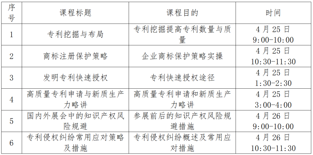 KAIYUN：李沧区2024年知识产权宣