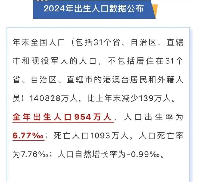 KAIYUN：又有多家幼儿园关停园长背债2000万只能靠卖酒还债！(图4)