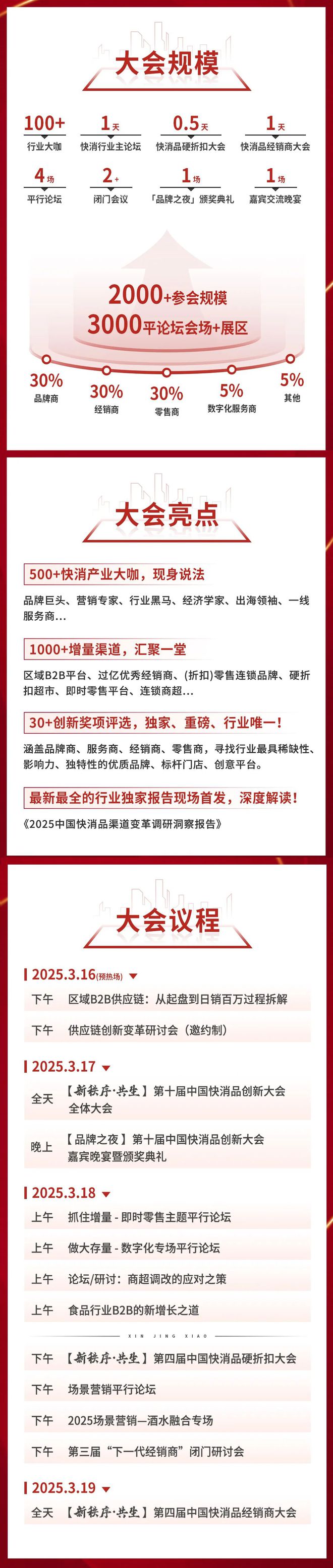 KAIYUN：95%零食连锁店陷入同质化泥潭：产品才是持续经营的尖刀！(图5)