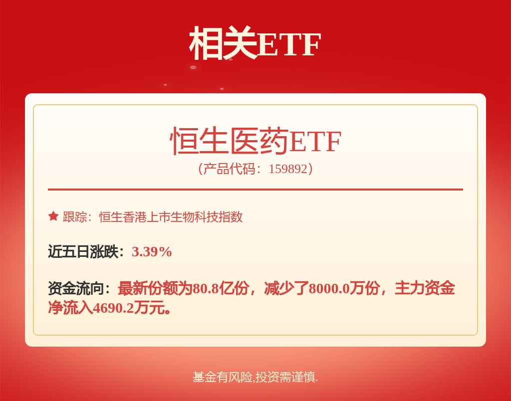 商贸零售行业周报：永辉超市调改店春节销售