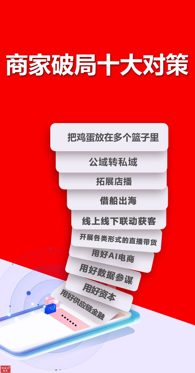 DeepSeek透视：​抖音小红书收紧私域导流政策商家应对措施与未来趋势分析(图4)