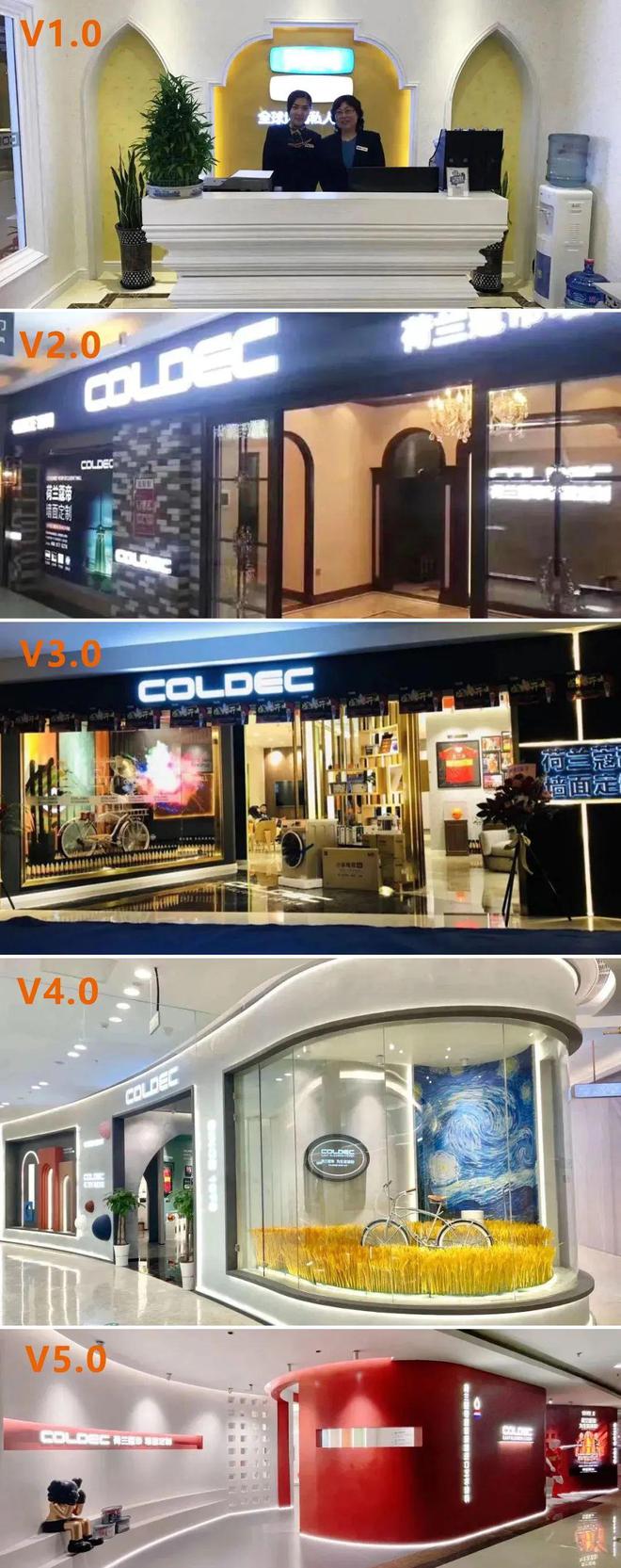 KAIYUN入口：荷兰蔻帝：完美演绎“2024协奏曲”(图8)