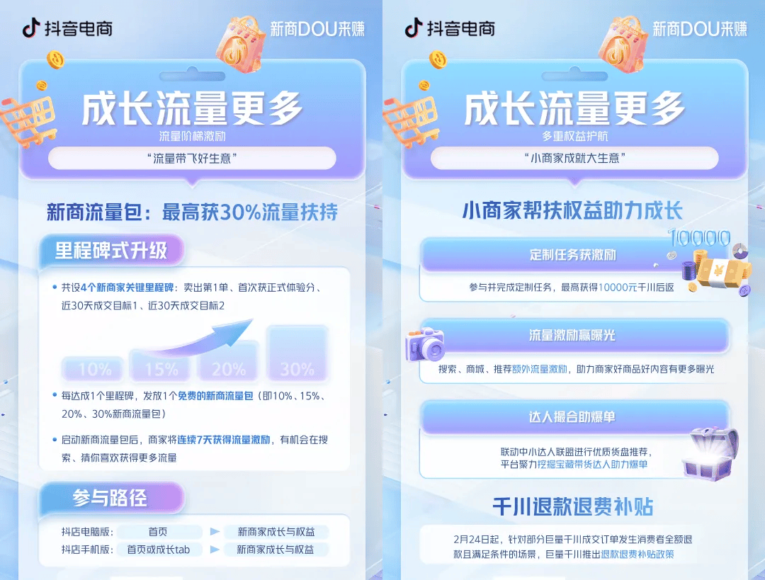 没资金、没经验、没流量中小商家如何找到生意新机遇？(图6)