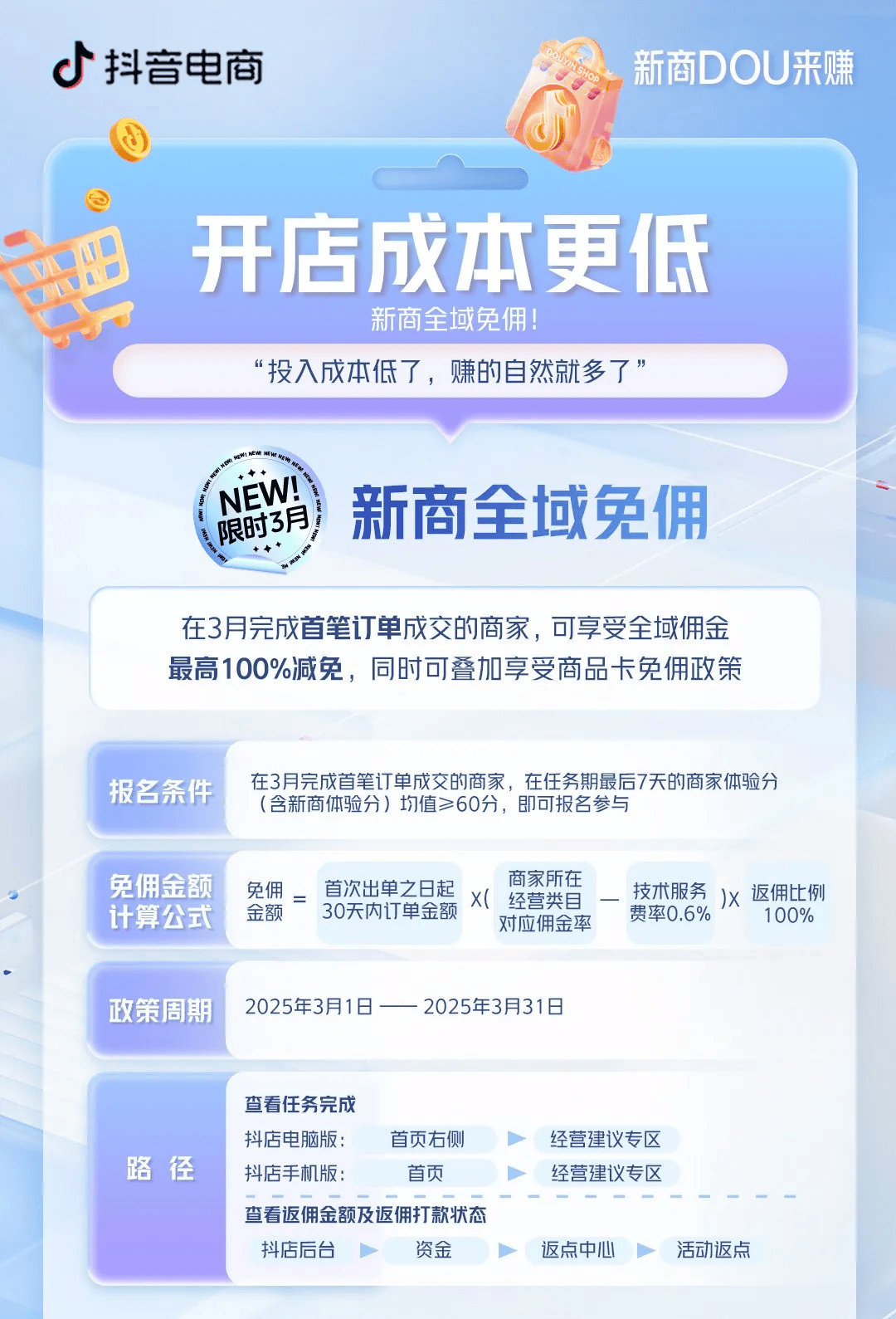 没资金、没经验、没流量中小商家如何找到生意新机遇？(图4)