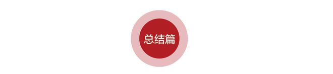 【只待花开】日照置业网2024年终楼市总结特刊-日照置业网这一年(图6)