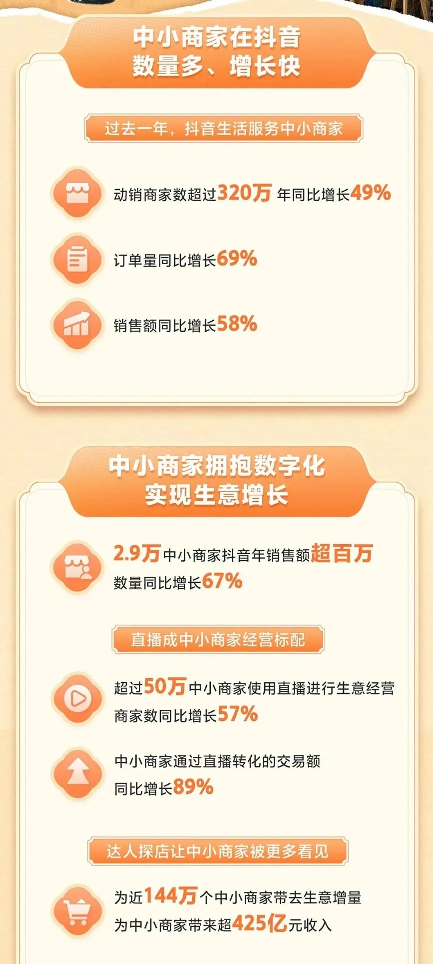 抖音本地生活0佣金招商本地生活市场竞争加