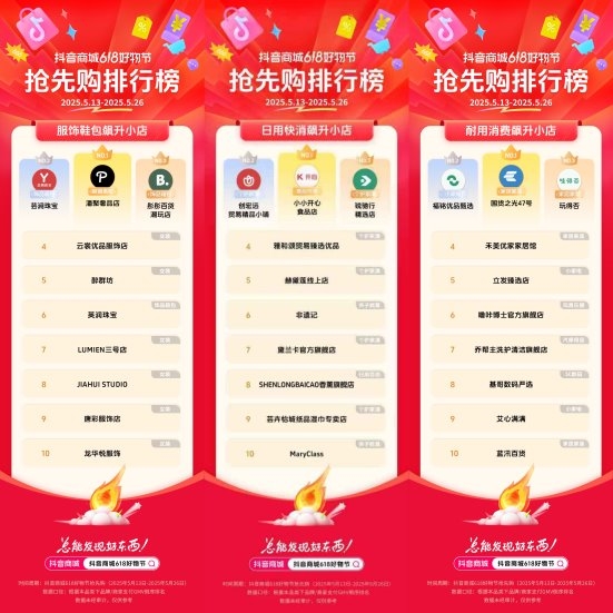 「潜力小店榜」揭晓！中小商家在618找到成长新机会(图2)