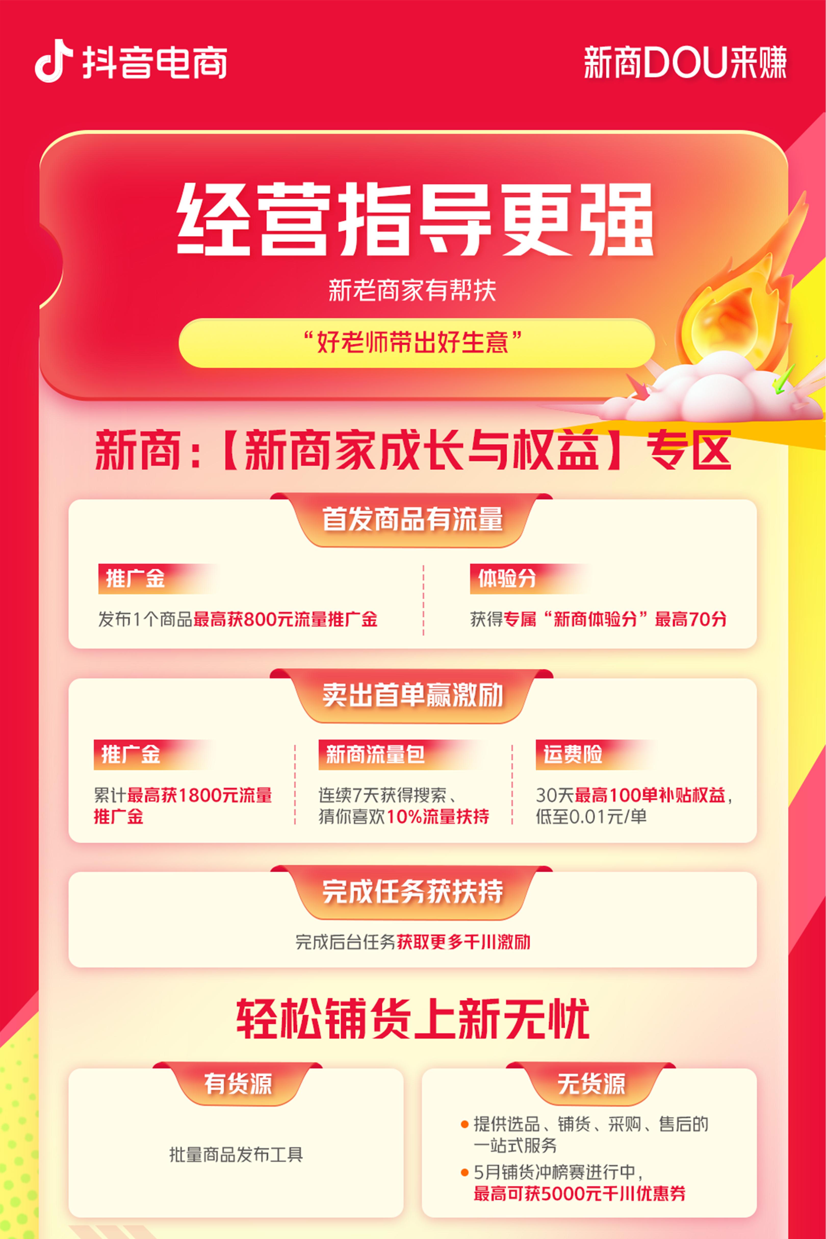KAIYUN：新商DOU来赚！第二季度新商家政策来啦(图3)