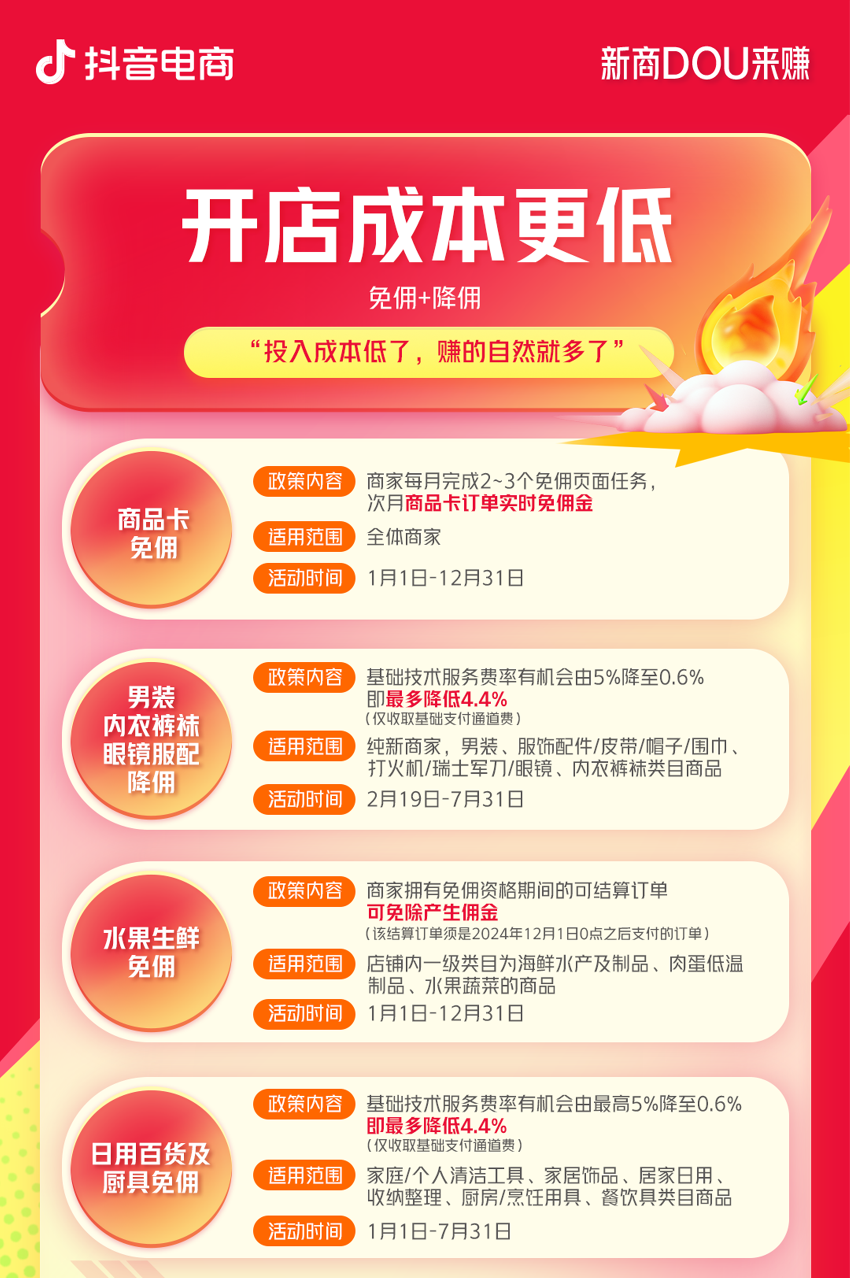 KAIYUN：新商DOU来赚！第二季度新商家政策来啦(图2)