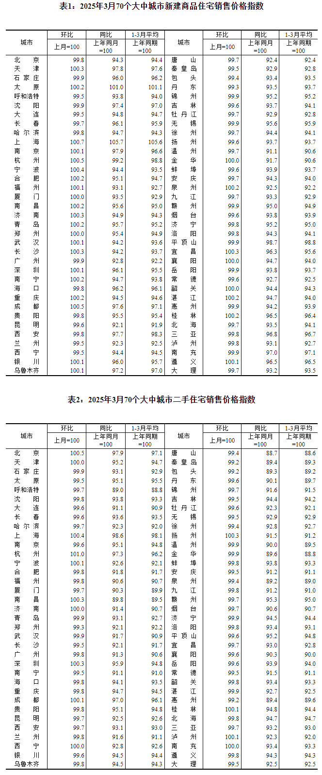 KAIYUN：新商DOU来赚！第二季度新商家政策来啦(图7)