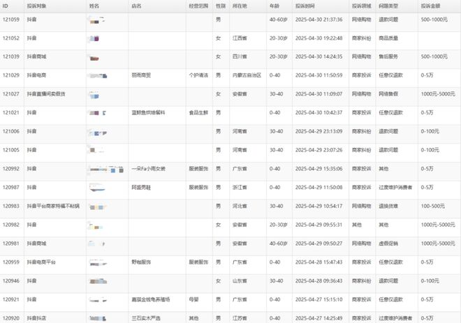 KAIYUN：通报：4月商家投诉电商平台典型案例曝光——抖音电商(图1)