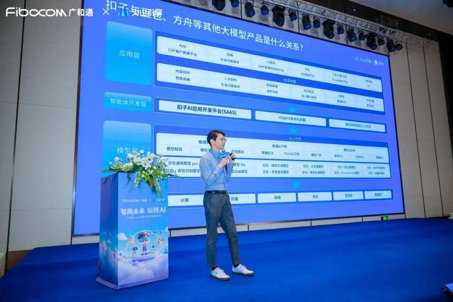 AI玩具的千亿市场背后如何实现商业增长与技术革新？(图6)