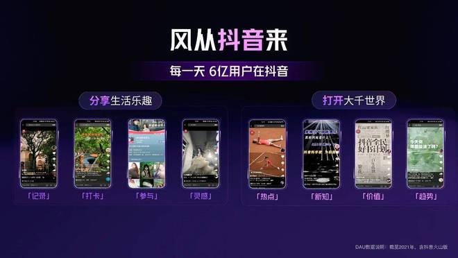 新锐品牌抖音代运营公司是如何运营的？短投流怎么打造爆品？(图1)