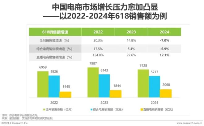 单场成交超1亿“文化人”董宇辉也学会了“表演”(图7)