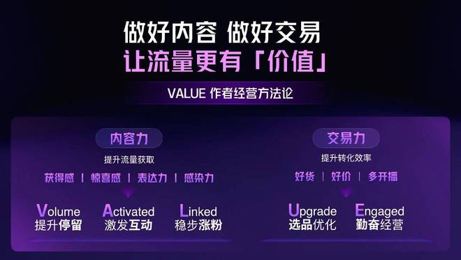 海外保健品品牌入华新战场：抖音代运营如何