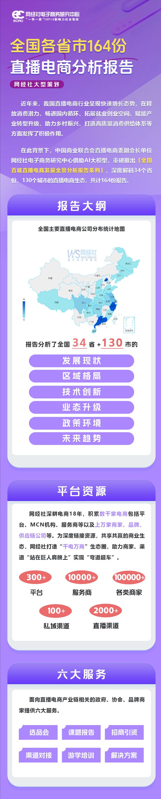 《江苏省直播电商发展全景分析报告（202