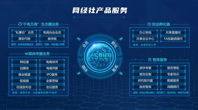 网经社：《2024年抖音小店“百强榜”》发布：总销售额超23365亿(图5)