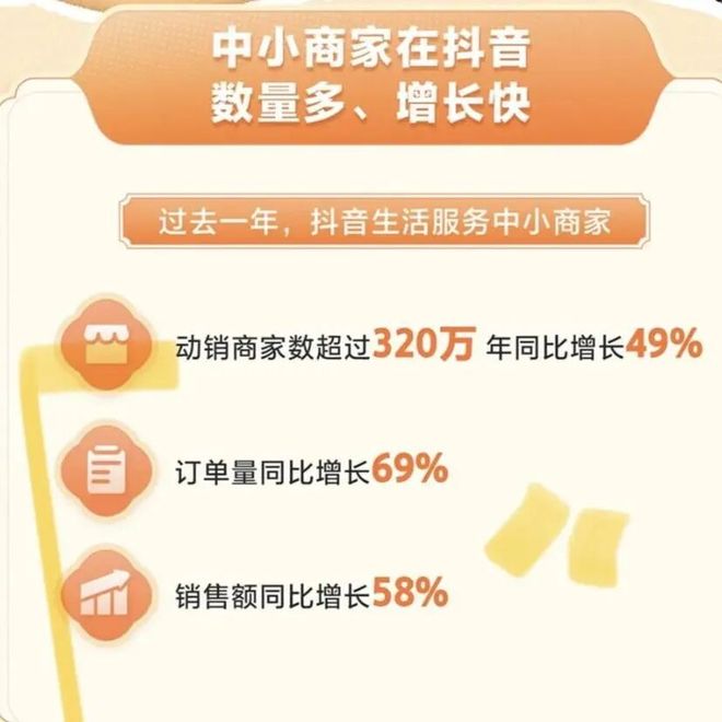 KAIYUN：线上「招牌」托起城市「烟火小店」(图3)