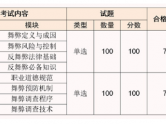 KAIYUN入口：2024年抖音直播卖货培训哪里好(图2)