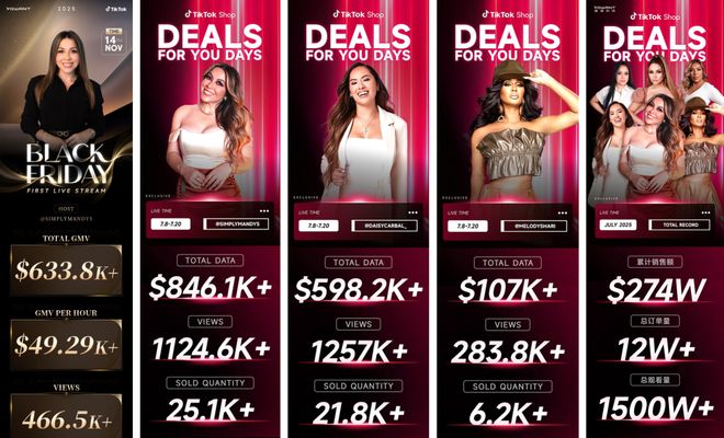 KAIYUN入口：遥望科技双案例入选“中国新电商发展创新案例”(图3)