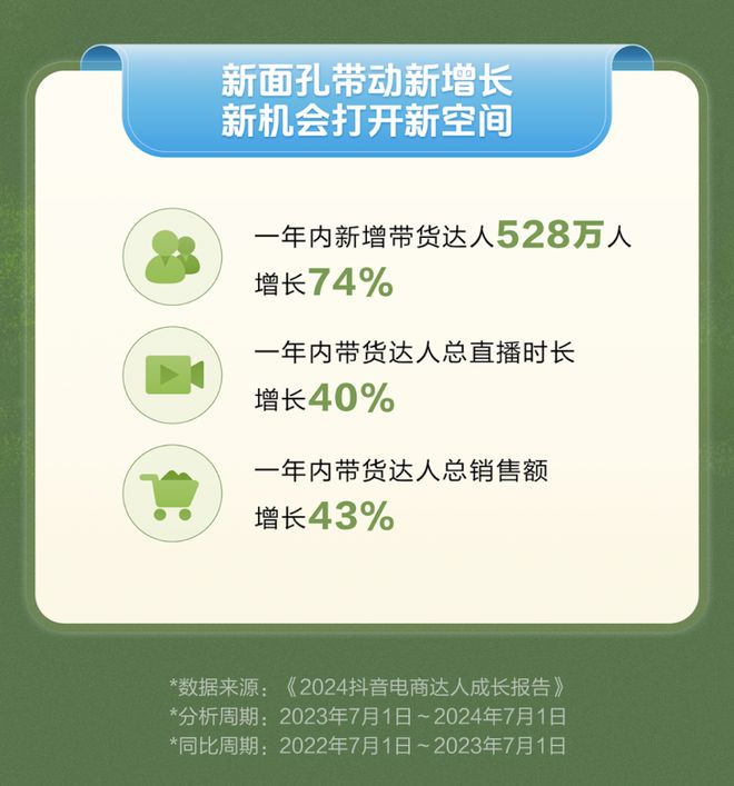 辛巴败走杭州：直播泡沫破裂杭州网红时代终结新产业强势崛起(图6)