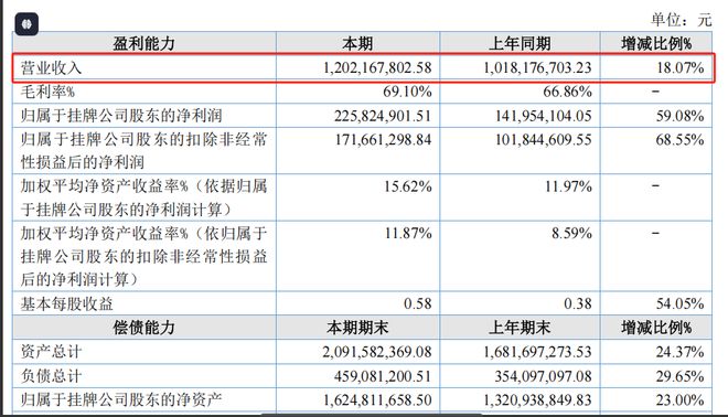 辛巴败走杭州：直播泡沫破裂杭州网红时代终结新产业强势崛起(图13)
