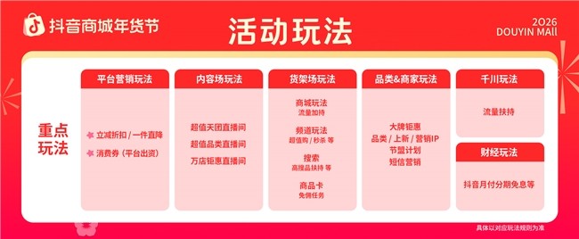 KAIYUN入口：预约「抖音商城年货节」