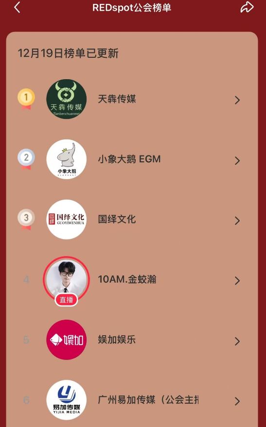 2025娱乐直播观察：团播火热、新人入场行业加速洗牌(图3)