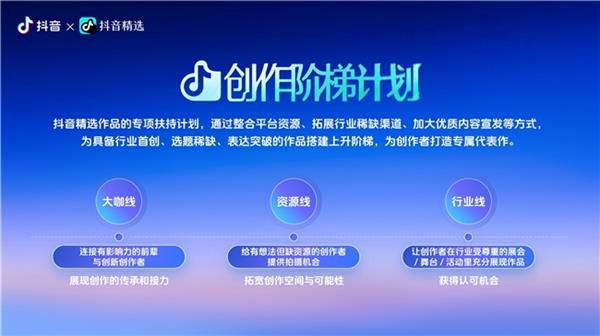 抖音发布“2025年度100条必看知识作品”将推多重举措持续扶持知识作者成长(图3)