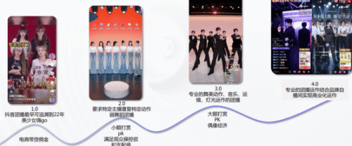 “零零后”勇闯团播的机会不多了(图6)