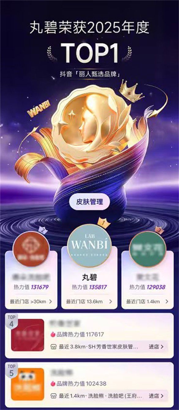 KAIYUN入口：荣耀加冕｜丸碧荣膺抖音