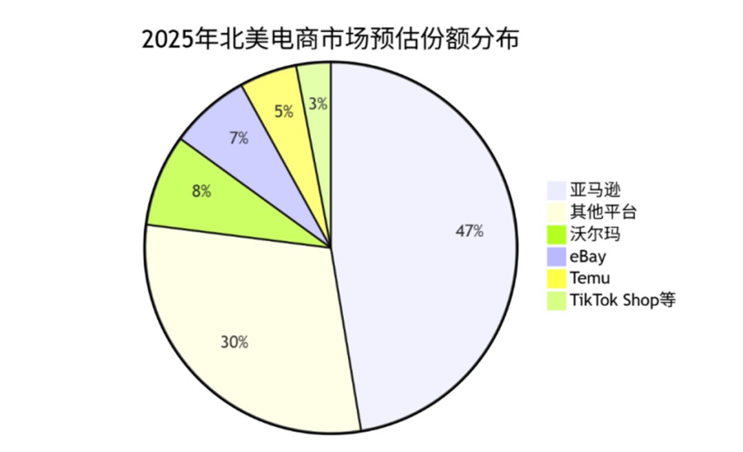 KAIYUN：AI时代如何挑战行业巨头？(图4)