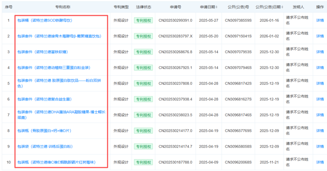 KAIYUN：低价诺特兰德霸榜抖音收割宝妈、老人和学生党(图6)