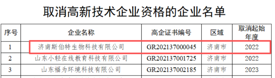 KAIYUN：低价诺特兰德霸榜抖音收割宝妈、老人和学生党(图5)