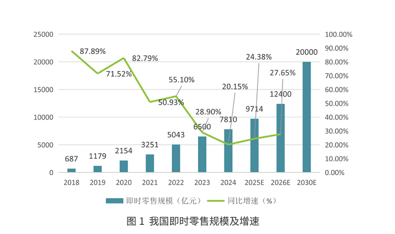 KAIYUN入口：深耕全场景支撑多渠道：