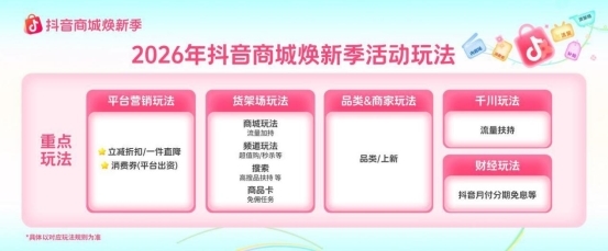 「抖音商城焕新季」报名进行时：春风送暖引