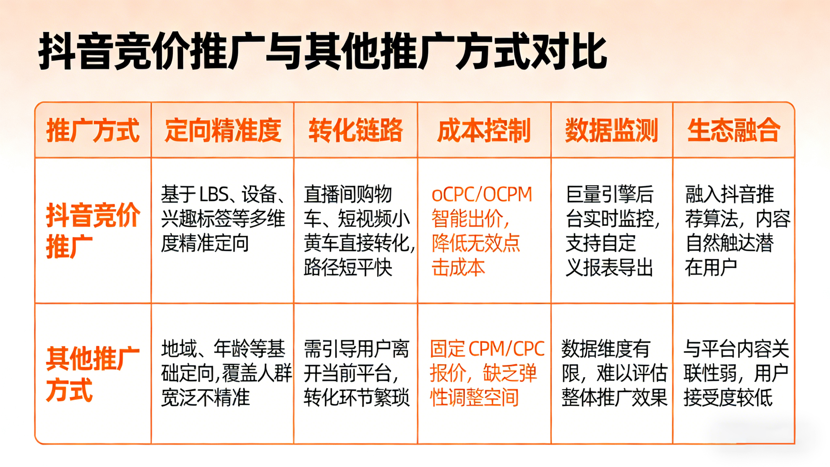 KAIYUN入口：2026年Q2石家庄抖