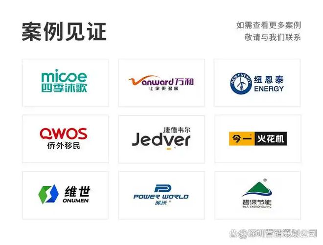 深圳抖音营销公司盘点(图2)