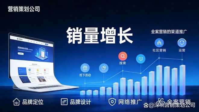 深圳抖音营销公司盘点(图3)